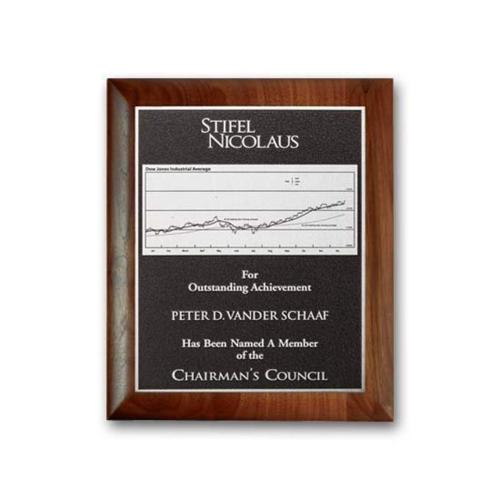 Plaque Awards - Perpetual Plaques - Photocast Plaque - Walnut Rolled Edge   