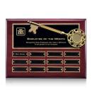 Key Perpetual - Rosewood 