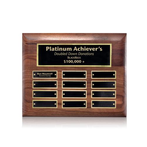 Plaque Awards - Perpetual Plaques - Sedgewick