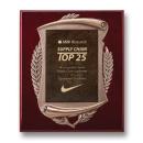 Gold, Rosewood, Various