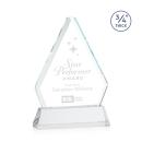 Fyreside Award on Newhaven - Clear
