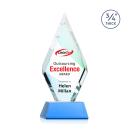 Richmond VividPrint&trade; Award on Newhaven - Sky Blue