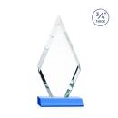 Richmond VividPrint&trade; Award - Sky Blue Alt Image 1