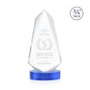 Clear, Light Blue;Blue