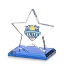 Sudbury Star VividPrint&trade; Award - Sky Blue